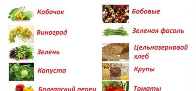 6 продуктов, которые помогут уснуть