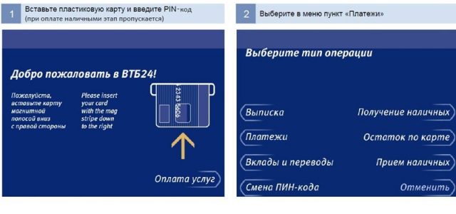 Перевод с карты на карту ВТБ через банкомат, интернет-банкинг или на официальном сайте — лимиты и ограничения