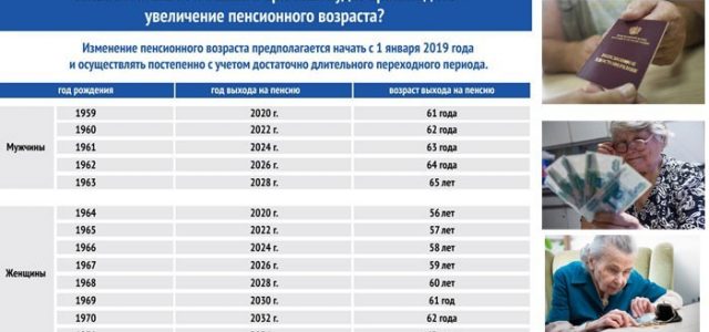 Кто будет получать повышенную пенсию в 2019 году