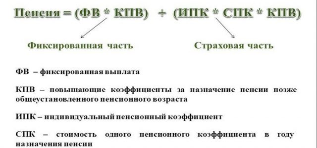 Досрочное назначение пенсии в 2019 году — кому положена и таблица льготного стажа