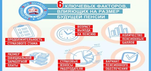 Где в России самые большие и самые маленькие пенсии