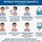 8 способов снизить риск развития диабета 2 типа