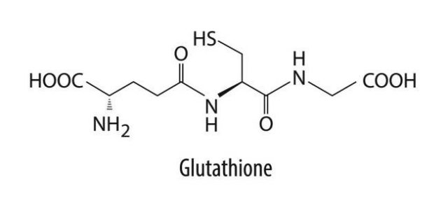 13 преимуществ лечения глутатионом