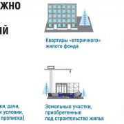 Как пенсионеру оформить налоговый вычет за старые покупки