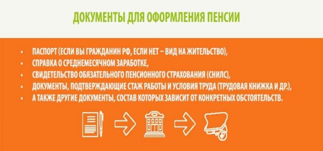 5 самых необходимых документов для оформления пенсии