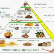 8 хитростей, чтобы избавиться от хронической усталости