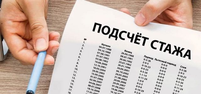 Доплата к пенсии работникам угольной промышленности за вредность