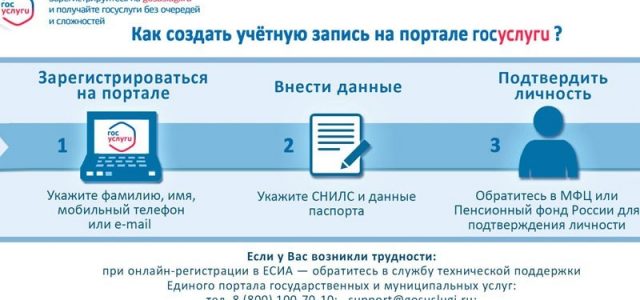 Как проверить отчисления в Пенсионный фонд по СНИЛС через интернет