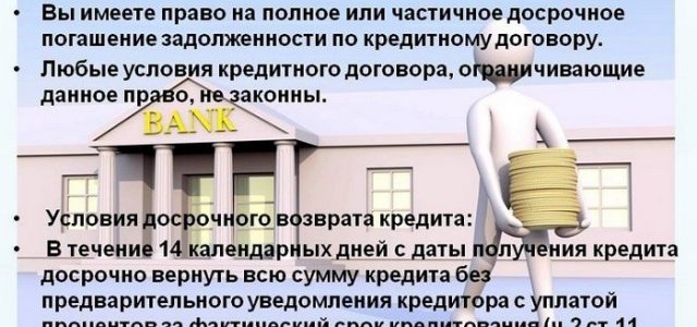 Как рассчитать досрочное погашение кредита в Сбербанке