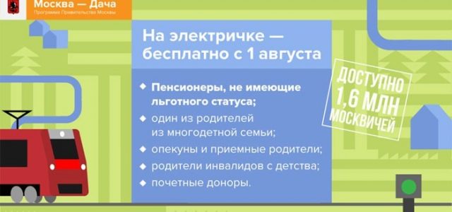 Бесплатный проезд на электричке для пенсионеров с 1 августа 2019 года — порядок получения льготы