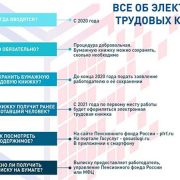 15 новых законов, которые вступят в силу в 2020 году