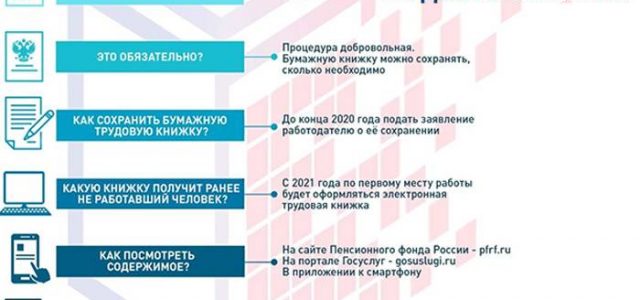 15 новых законов, которые вступят в силу в 2020 году